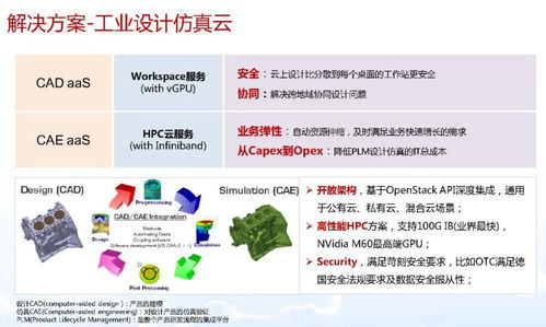 智能制造與數字化轉型 從理念到實踐，數字內容制作服務如何賦能新工業革命