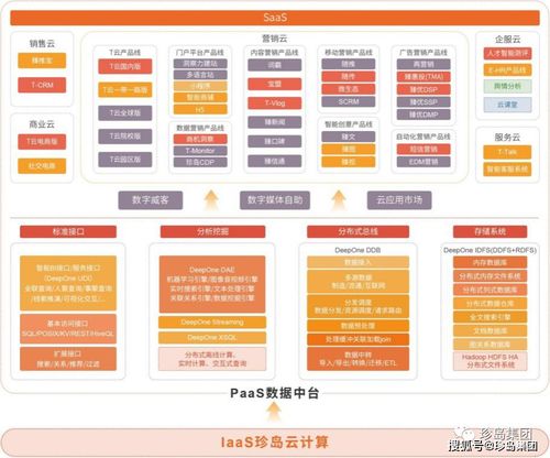 珍島集團榮膺“新時代中國經濟創新企業”與“新時代中國經濟優秀人物”雙料大獎，引領數字內容制作服務新浪潮