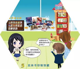 長(zhǎng)假新去處 圖書(shū)館電子書(shū)DIY工坊，讓孩子創(chuàng)作專(zhuān)屬數(shù)字故事