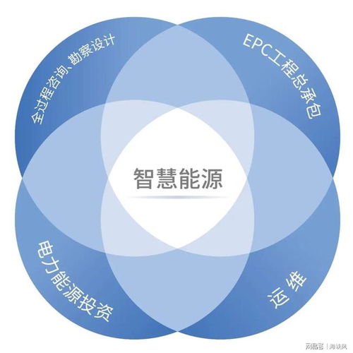 首次解鎖三維數(shù)字設(shè)計(jì)里程碑 數(shù)字內(nèi)容制作服務(wù)開(kāi)啟新紀(jì)元